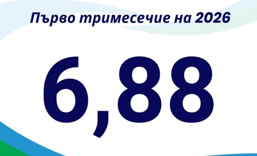 Цени, "Петрохан"... Индексът на обществено напрежение остава висок