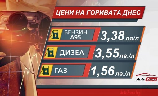 Ще мине ли 3 лева литър гориво, след като САЩ се намеси във войната в Близкия изток