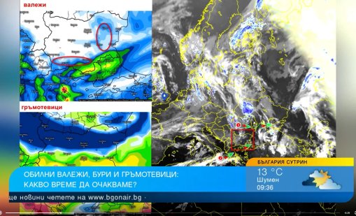 Времето за баловете: Интензивни валежи и по-ниски температури
