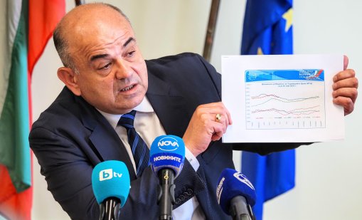Потребителската кошница: 2025 г. е по-скъпа от 2024 г., доближава се до равнищата от 2023 г.