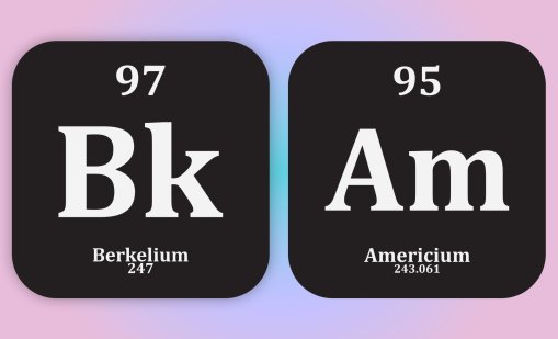 Китай добави нови два химични елемента в периодичната таблица