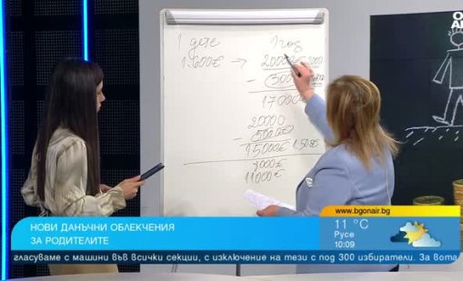 Христина Христова: Данъчните облекчения за родителите са съществени