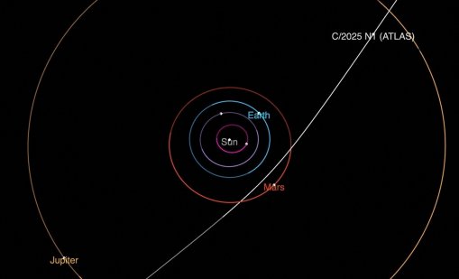 3I/ATLAS ще достигне най-близката си точка до Земята този петък