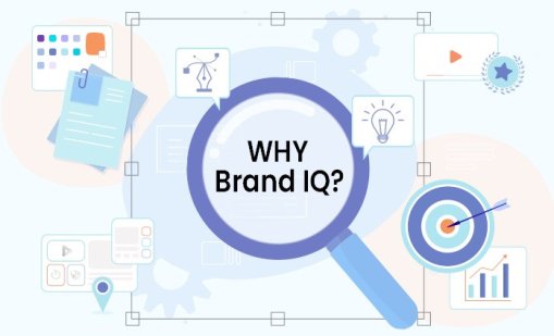 Как Brand IQ успява там, където други маркетингови агенции се провалят?