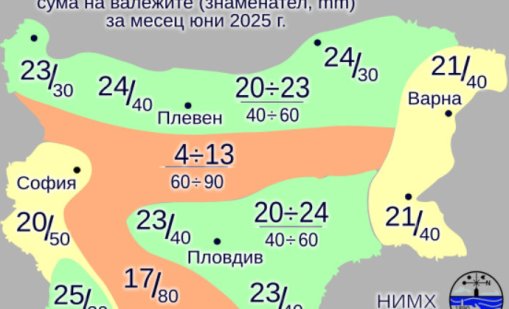 Температурите през юни ще са от 10 до 38 градуса