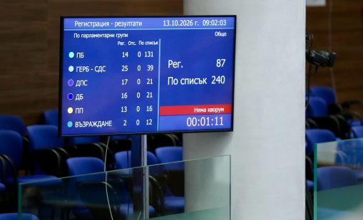 При първи опит: Няма кворум за изслушването по случая "Петричкия Ескобар" 