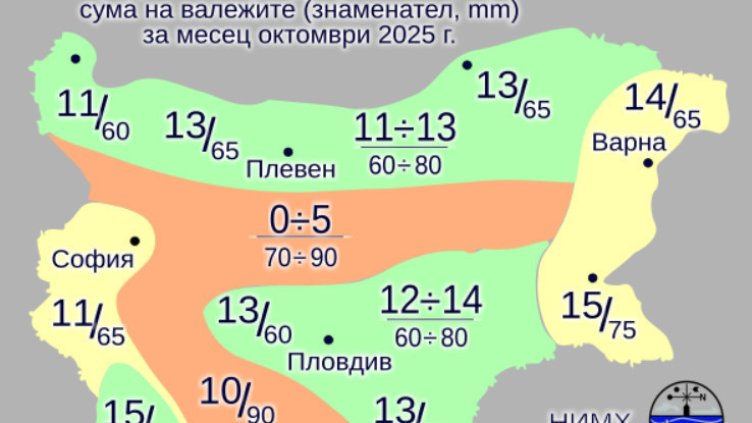 Снимка: НИМХ