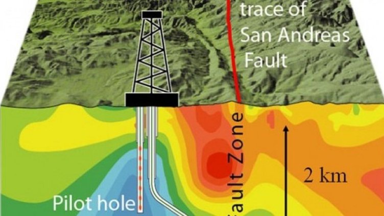 Изображение: wired.com