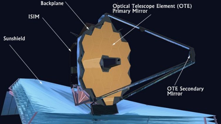 Схема: jwst.nasa.gov