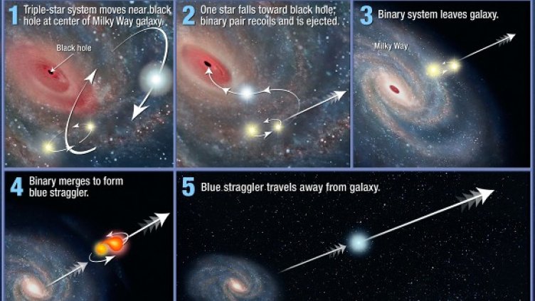 Изображение: НАСА