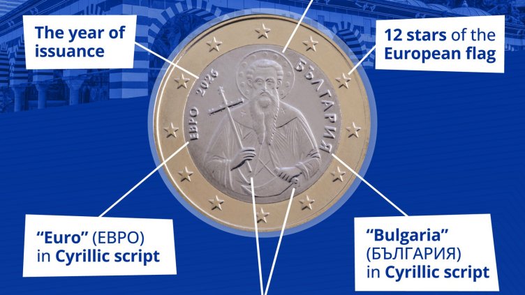 Вижте за първи път българските евро монети 