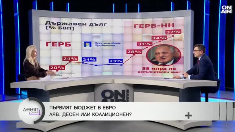 Снимка: Bulgaria ON AIR