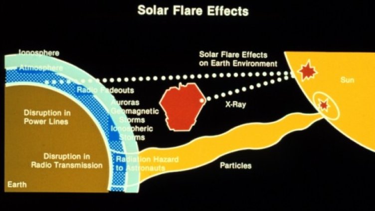 Изображение: NOAA