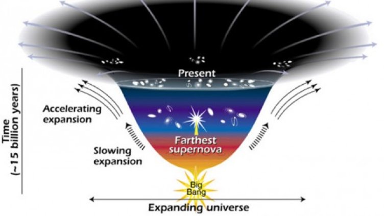 Изображение: NASA/STSci/Ann Feild