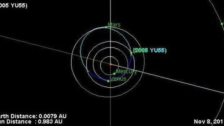 2005 YU55, заснет от обсерваторията Аресибо на 19 април 2010 г. Снимка: NASA/Cornell/Arecibo