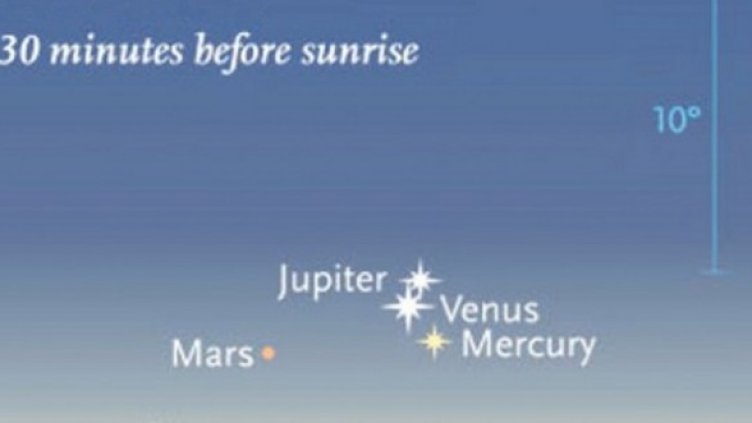 Изображение: Sky & Telescope magazine