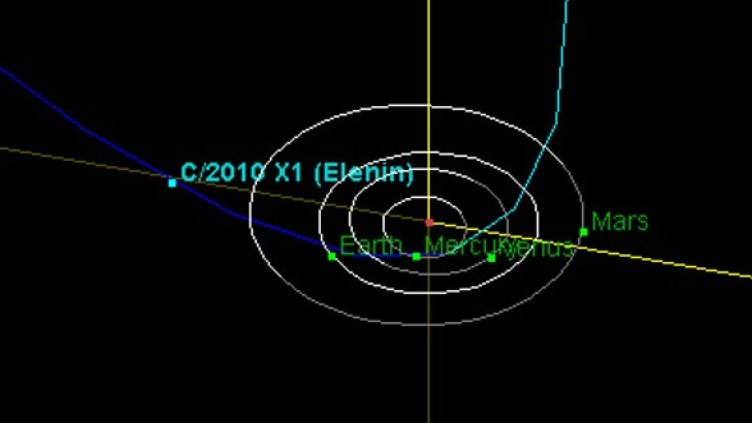 Изображение: www.space.com