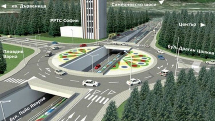 Графика: Столична община