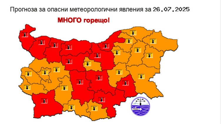 Снимка: НИМХ