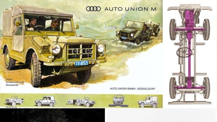 Колаж: Automedia.bg