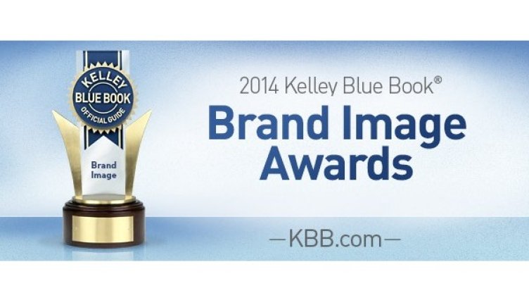 Снимка: Kelley Blue Book