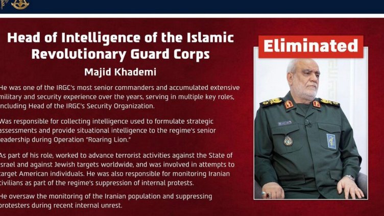 srael Defense Forces, X