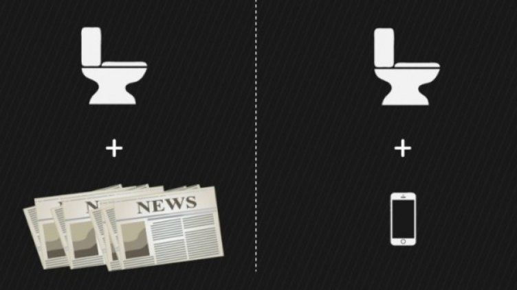 Светът тогава и днес