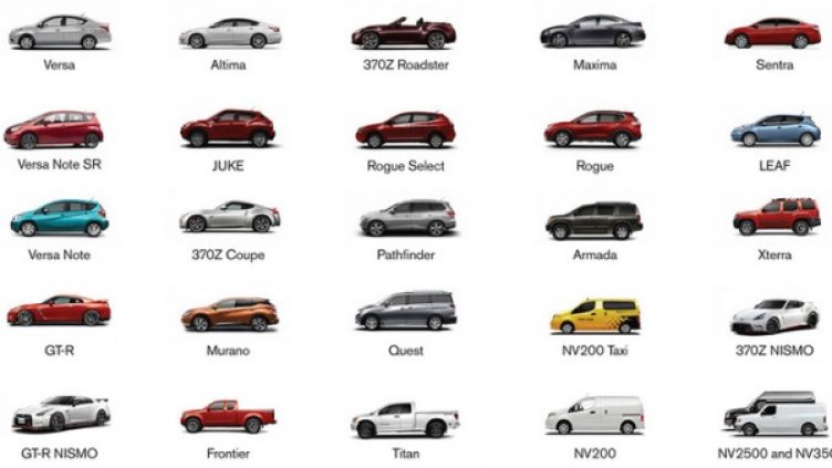 Гамата от модели на Nissan в САЩ. Снимка: Nissan