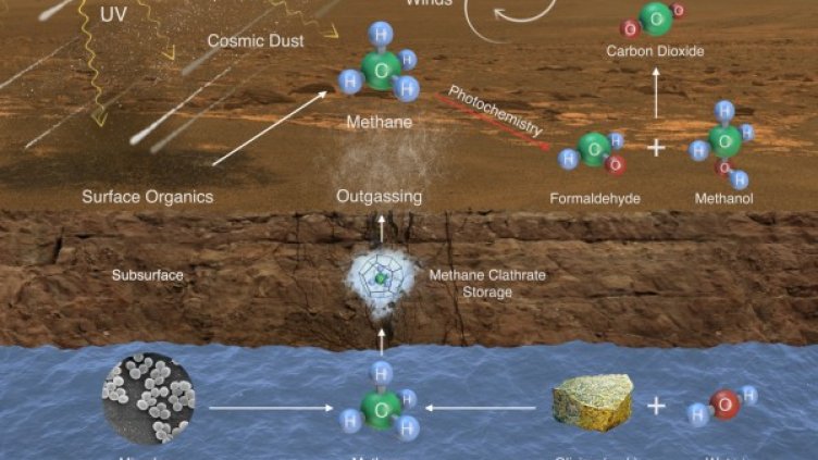 Снимка: НАСА