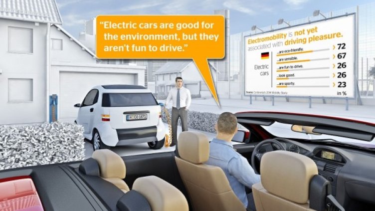 Изображение: Continental