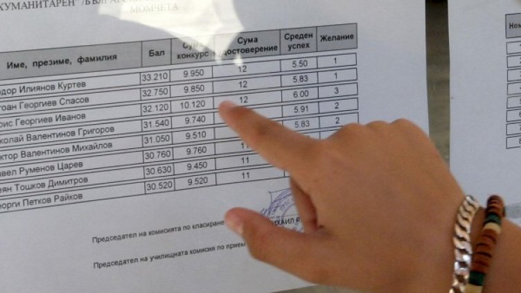 Снимка: архив Булфото