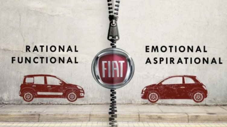 Снимка: Fiat