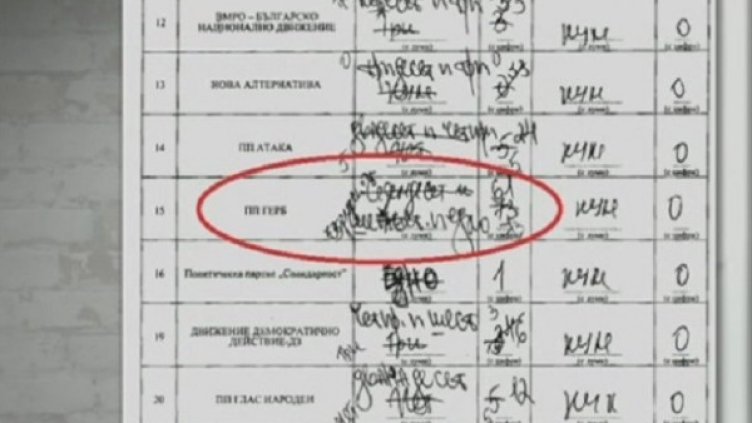 Снимка: Нова тв, Коригиран протокол