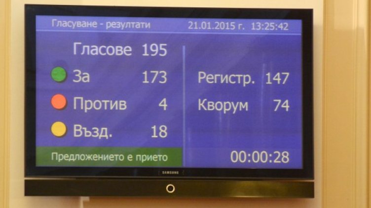 Снимка: Булфото, ахрив