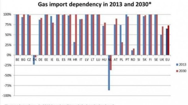 Снимка: архив, Reuters
Снимка: ЕК