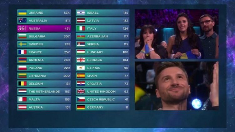 Снимка: Eurovision
