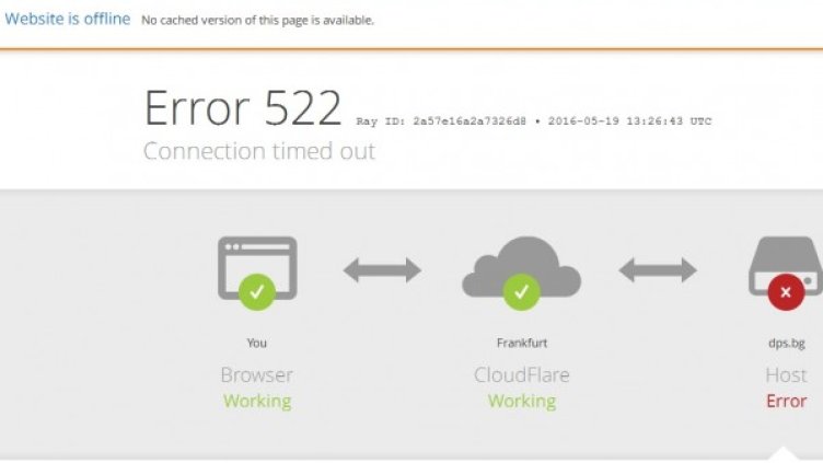 Снимка: Dnes.bg