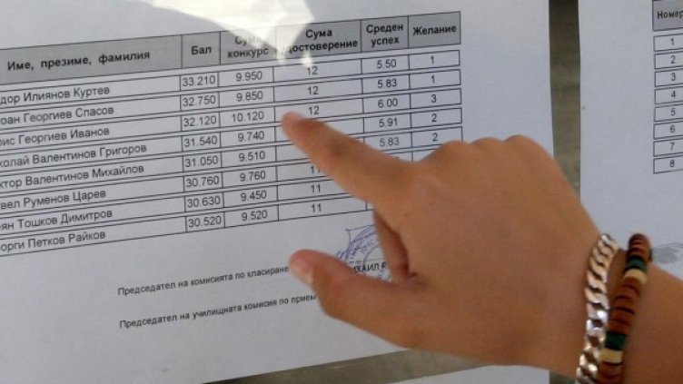 Снимка: архив, Bulphoto