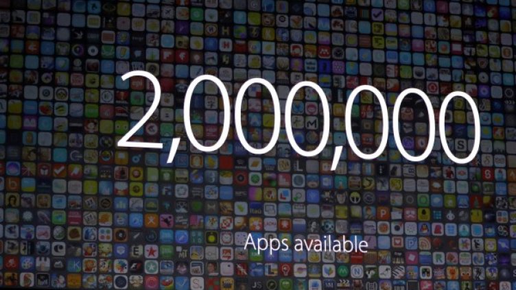 Платените реклами в App Store – удар за разработчиците