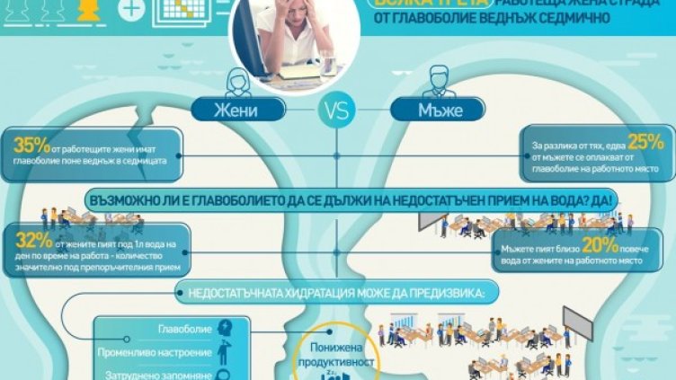 Снимка: Алфа Рисърч