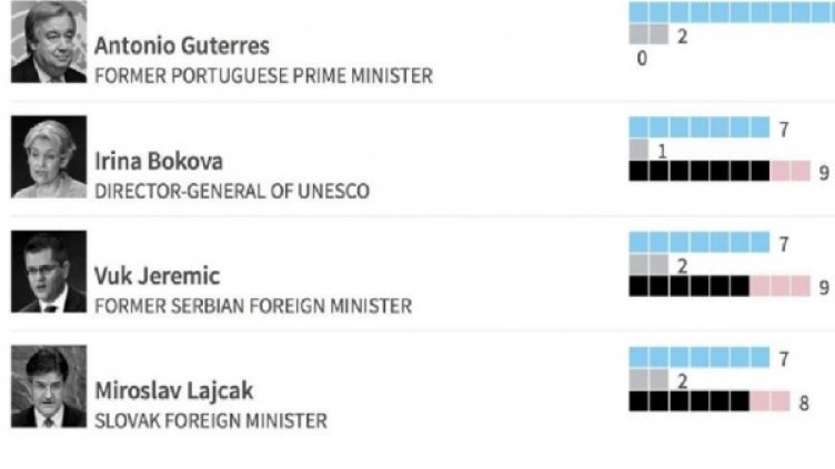 Снимка: Facebook