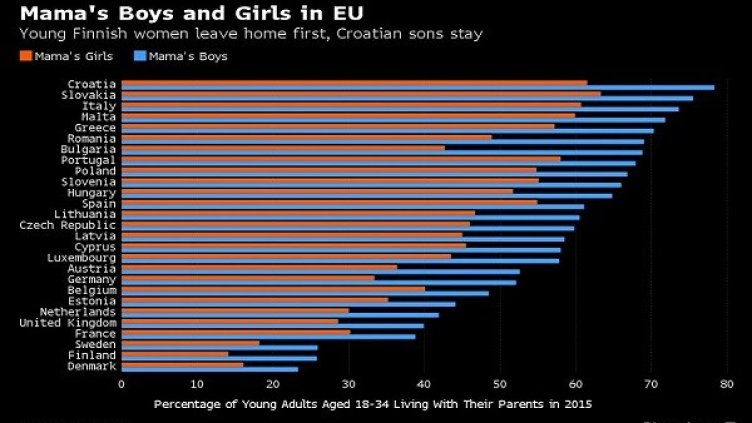Снимка: архив Reuters
Снимка: Bloomberg
