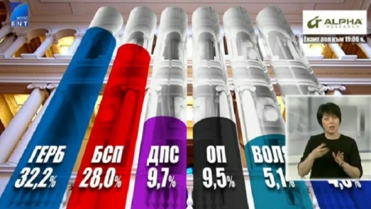 Снимка: БНТ