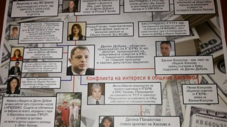 Снимка: Dnes.bg