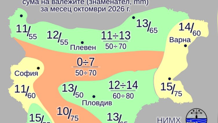 Времето през октомври: От минус 5 до плюс 27 градуса