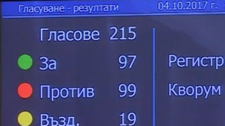 Снимка: "24 часа"