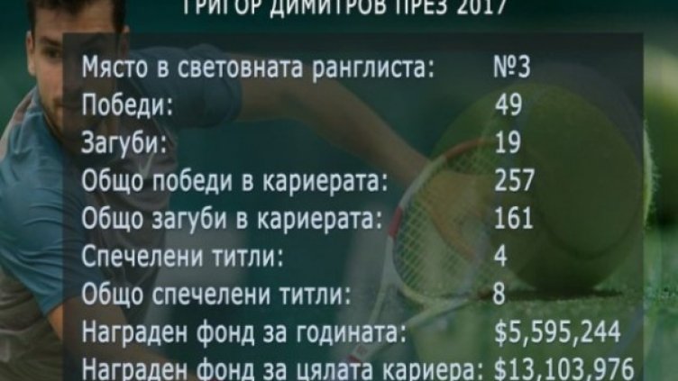 Снимка: Bloomberg TV Bulgaria