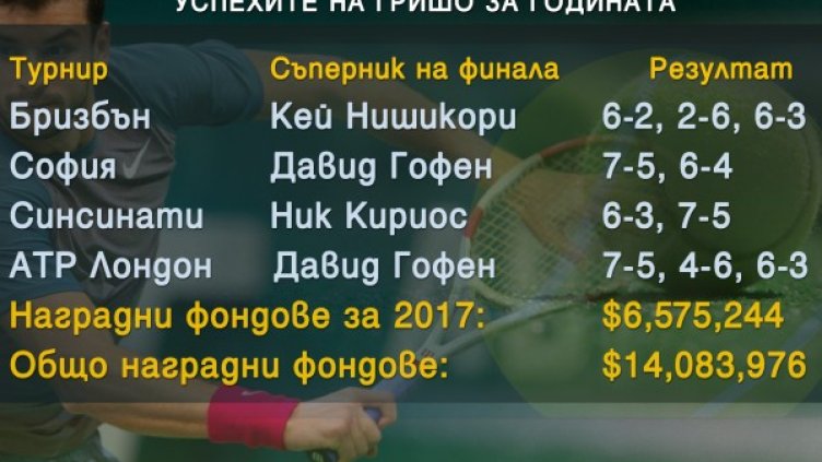 Снимка: Bloomberg TV Bulgaria