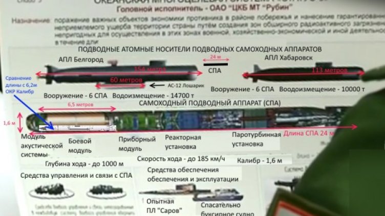 Кадър от "случайно" показан репортаж по руската телевизия показа на света мощното оръжие. YouTube