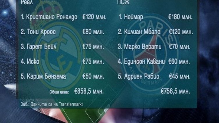 Снимка: Bloomberg TV Bulgaria